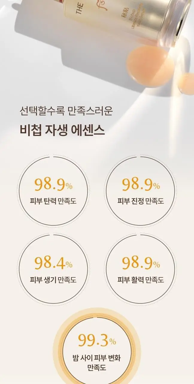 [김지원 PICK] 더후 비첩 자생 에센스 50ml 상세페이지 10